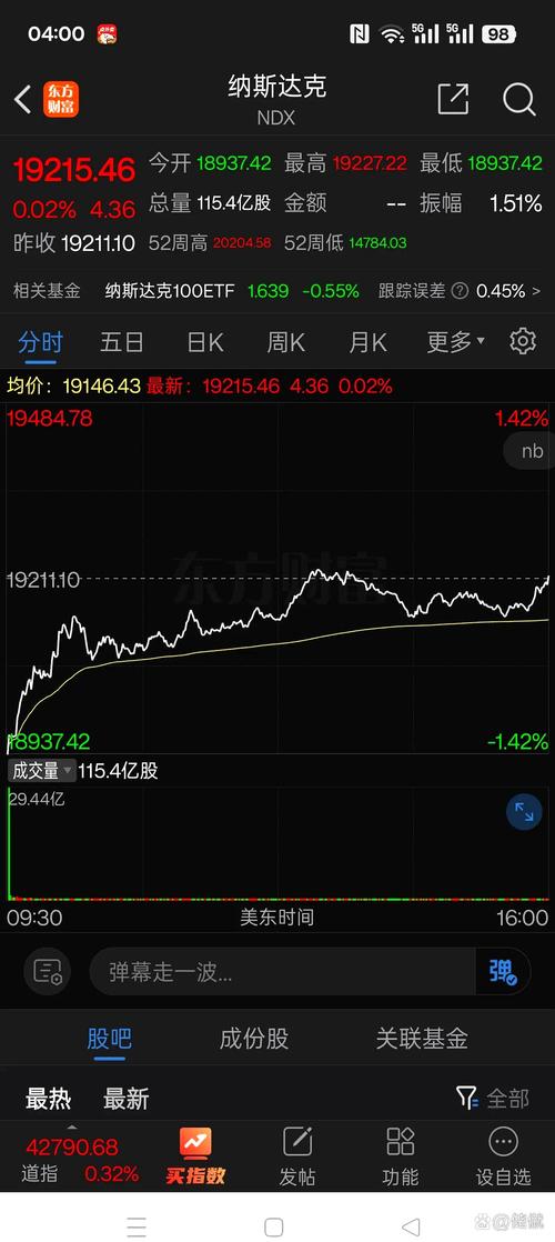 “机械茅”接近腰斩！牛股新方向出现 A股要变天？