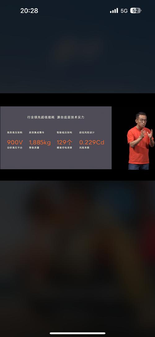 1000公里续航这个期货，我们该不该等？