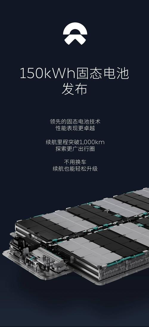1000公里续航这个期货,我们该不该等?