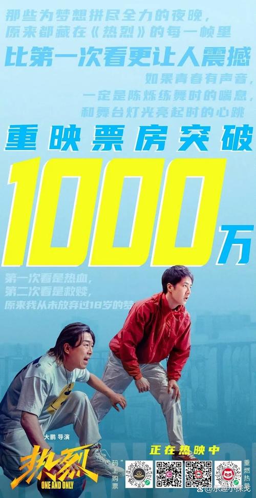 8天密集上映21部影片，混战背后是国产片正在放弃“春运档”？