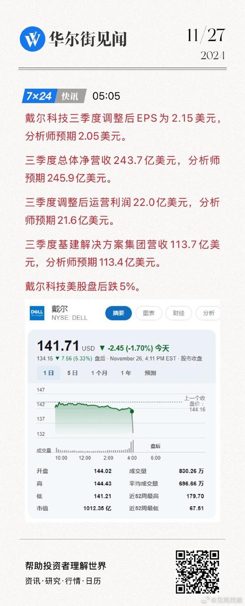 Synchronoss Technologies公布第三季度业绩