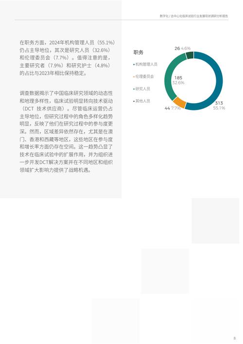 Novotech 指出去中心化临床试验方面的潜力和挑战
