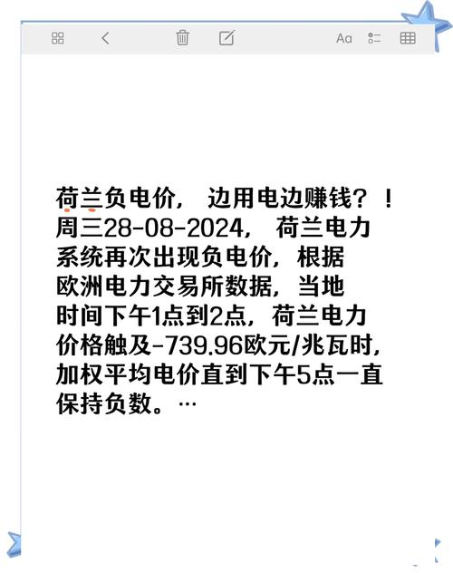 多地出现负电价,怎么看、怎么办?