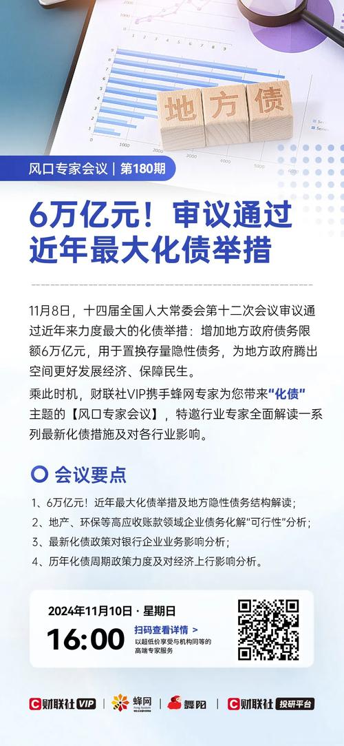 6天291亿 房企开年境外融资井喷！今年偿债规模或破万亿大关
