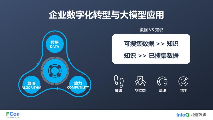 华知大模型+:加速知识密集型行业大模型落地应用