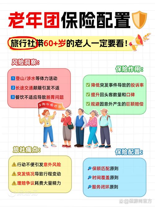探索养老保险制度“多腿走路”