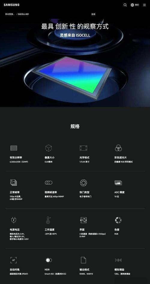 Metalenz确认三星ISOCELL Vizion图像传感器为Polar ID的光引擎