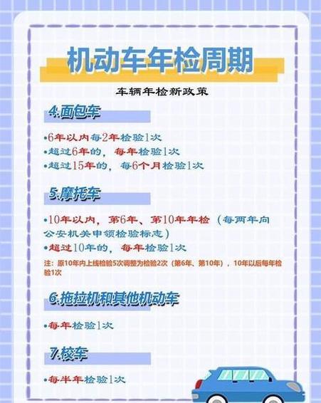 12项公安交管新举措推出非营运小客车年检更便利