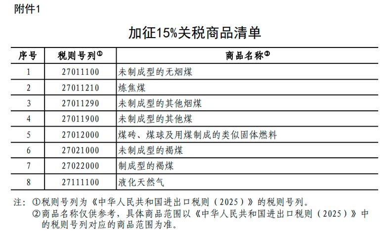 Minimum Deposit Casinos 分析中美贸易战对全球的影响