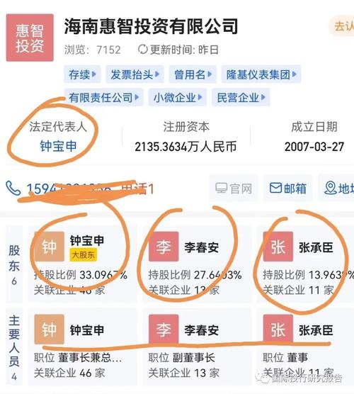证券合规周报（第52期）丨连城数控董事长李春安涉嫌内幕交易被证监会立案 百亿私募正圆投资因损失惨重向投资者致歉