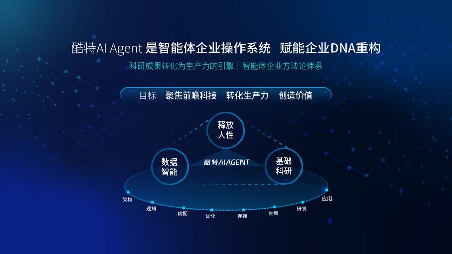 Aktana推出下一代情境智能引擎, 加快AI在企业中的应用