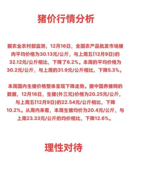 过度上涨“一级预警” 中国猪肉价格后期如何走?