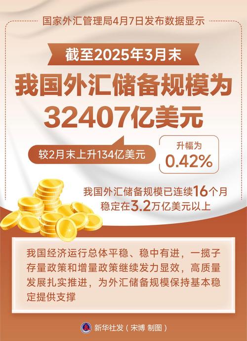 Bitget 更新 2025 年 2 月储备金证明,储备金率增至 186%