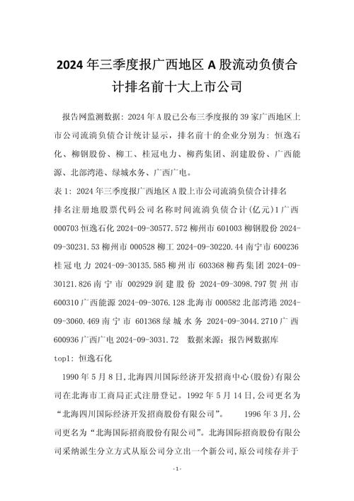 三叶草生物公布公司业务更新及2022年全年财务业绩