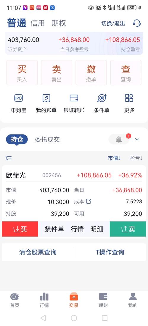 欧菲光巨量封涨停成交额超72亿 机构资金大幅买入