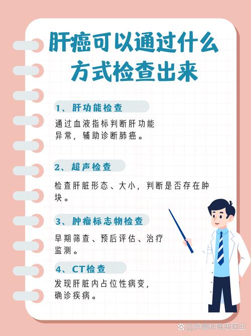 如何“终结”肝癌风险？ 全国前瞻性多中心临床研究“终结”计划启动