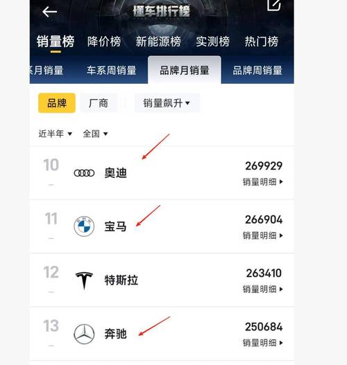 在华十年累计销量破百万 捷豹路虎下一步的目标是什么?