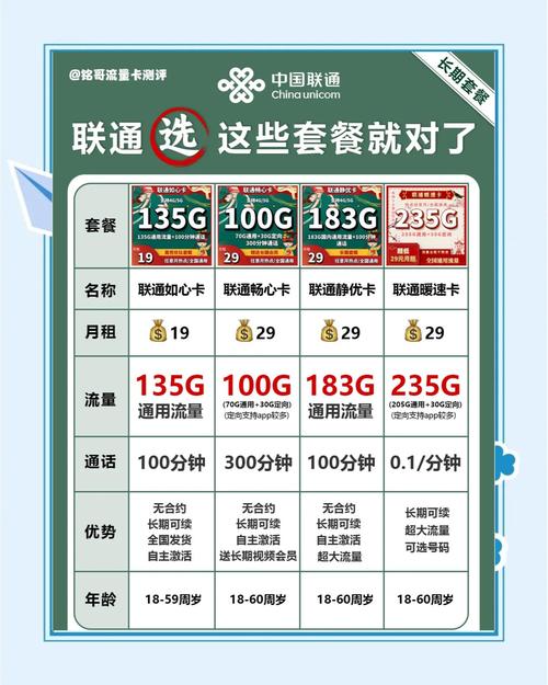 中国联通：8月份4G用户净增506万户