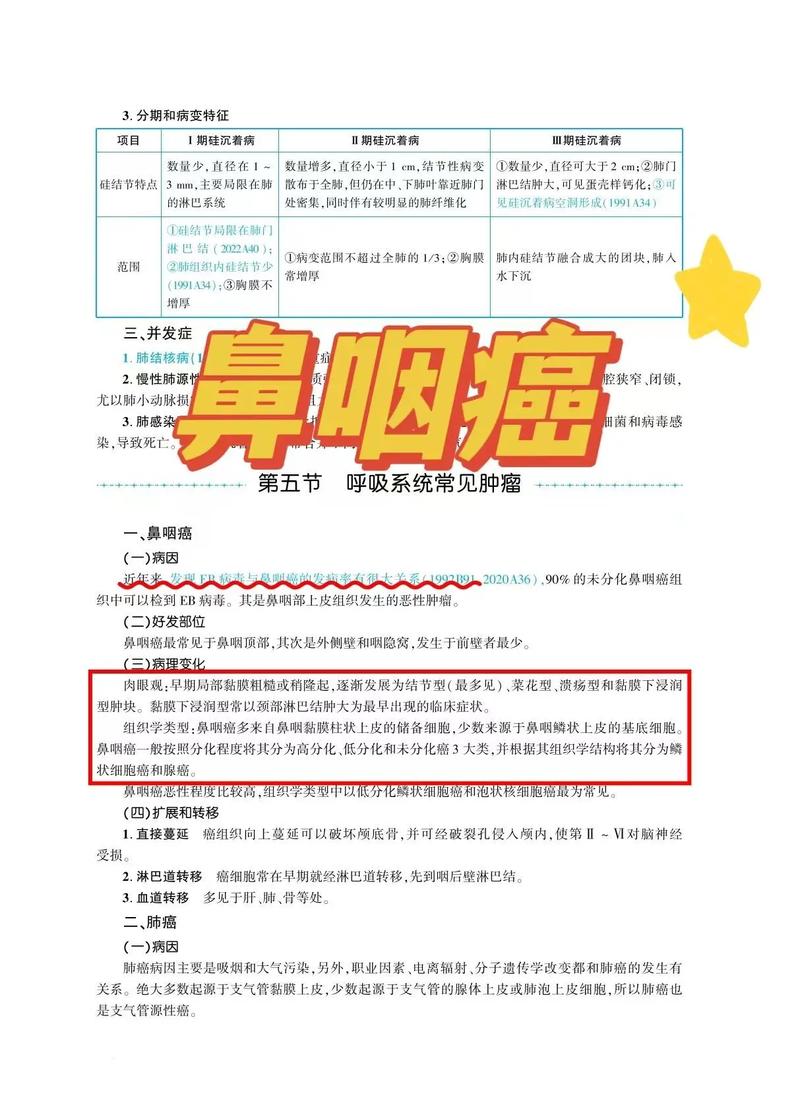 Novotech 发布鼻咽癌全球临床试验概况报告