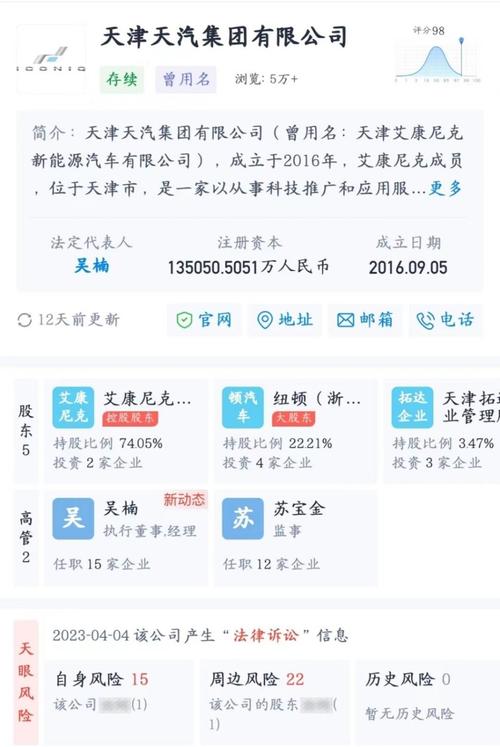 纽顿集团5亿美元注资恒大汽车 将协助开拓海外市场
