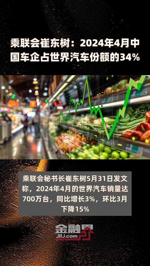 崔东树:氢能源在乘用车领域没有机会