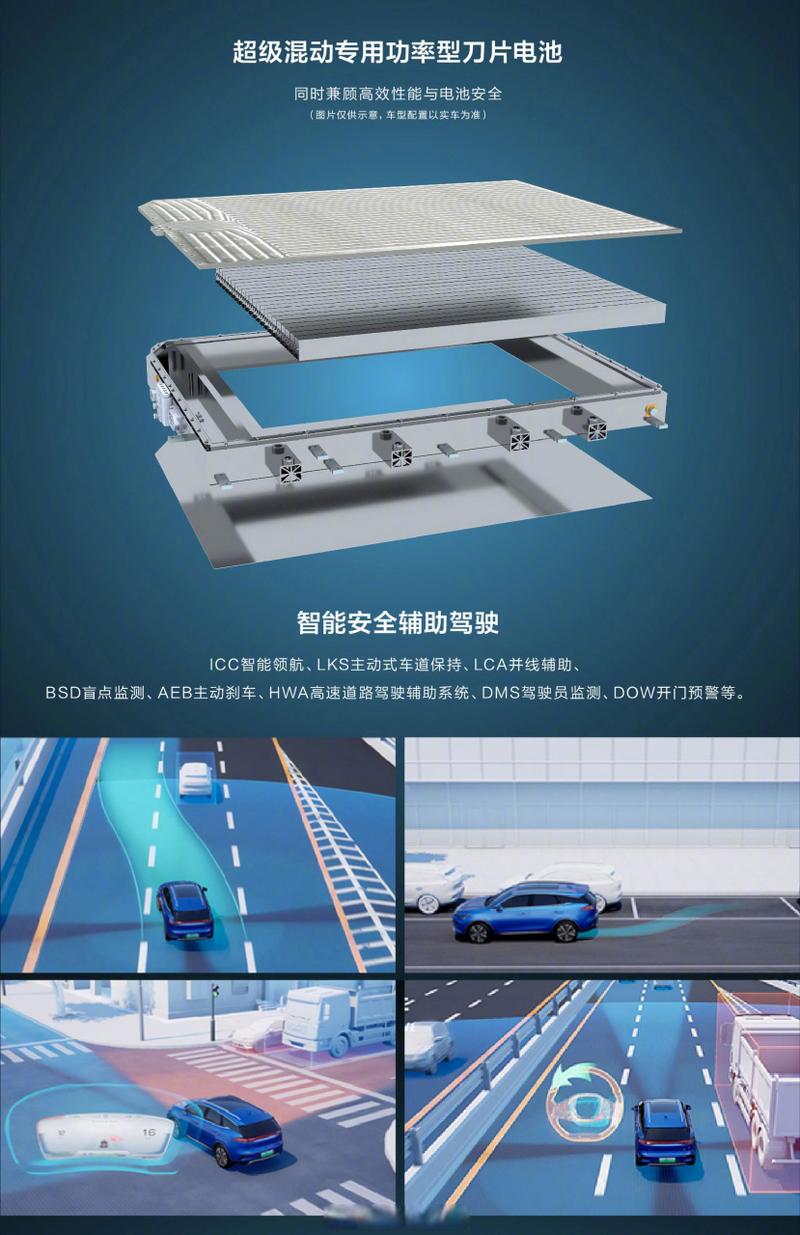 累计62591辆,比亚迪扩大召回唐DM