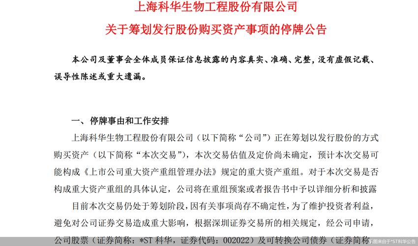 科华生物起诉子公司拒不配合年审
