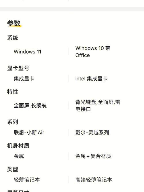 美开学面临电脑荒：联想惠普戴尔称缺货近500万台