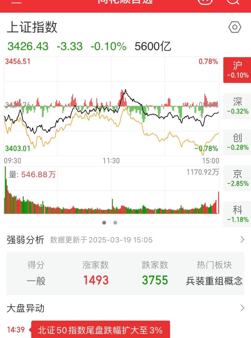 ＊ST凯迪60亿资产处置落空 76家金融机构博弈