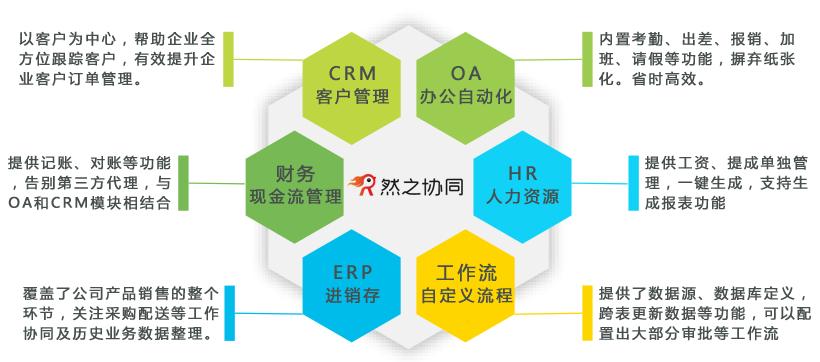 乐心医疗SaaS业务再扩张 签约法国再保险集团直击行业痛点