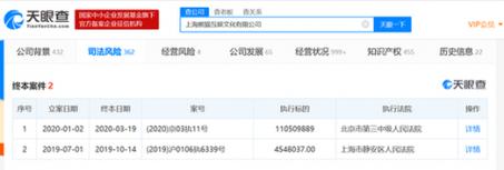 再成“老赖”？王思聪旗下熊猫互娱再增失信被执行人 执行标的超1000万