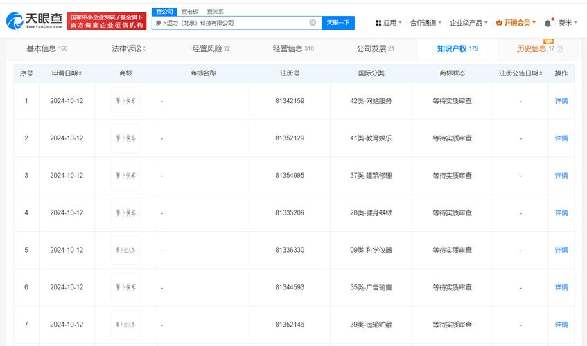 萝卜快跑申请注册萝卜无人车商标