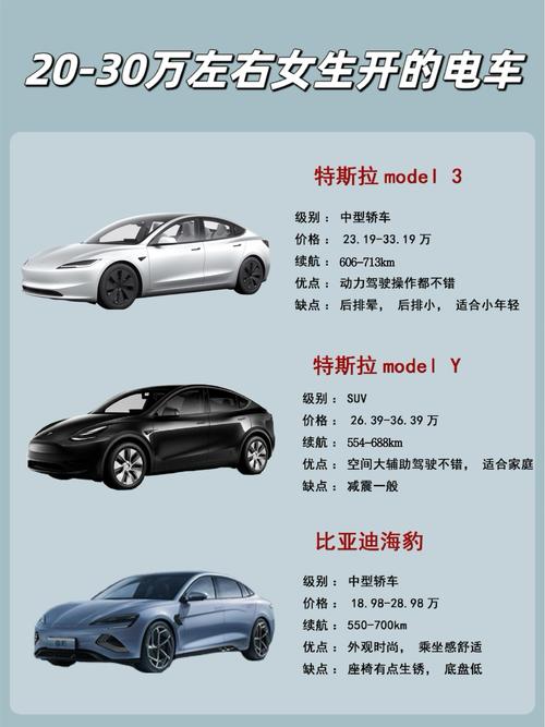 比国内贵30%！特斯拉在以色列开售Model 3