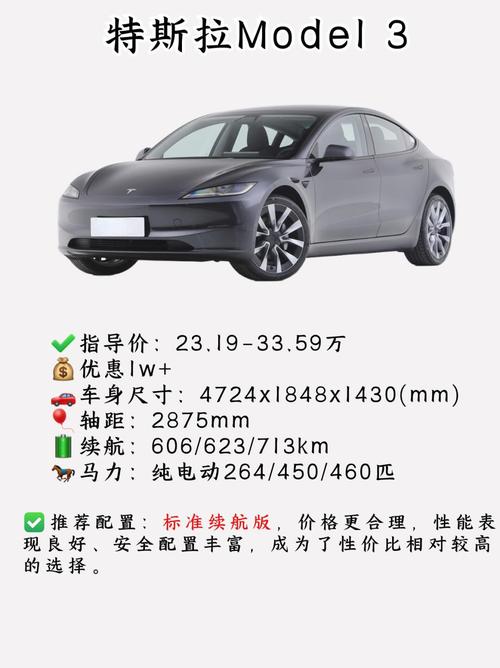 比国内贵30%!特斯拉在以色列开售Model 3