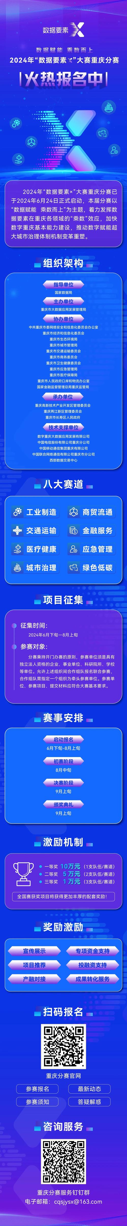 2024年“数据要素×”大赛北京分赛报名通道正式开启！