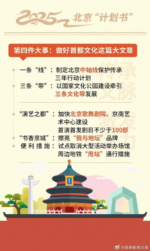 科创摆在首位!北京国有经济“十四五”规划出炉