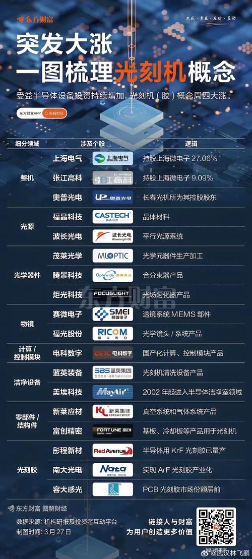 绿联科技冲刺IPO:华强北卖数据线起家撑起57亿估值 营收增速下滑净利负增长