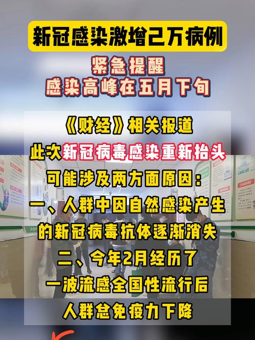中疾控通报新冠感染最新数据：BF.7仅在北京天津占优 最高峰在这天
