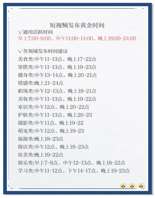 时间：2020-07-15    来源：网络转载