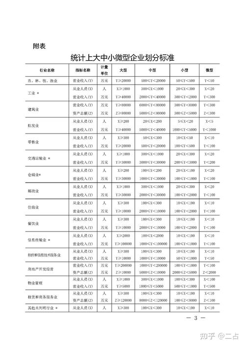 工信部:去年底已累计清偿民营企业和中小企业逾期欠款8500多亿元