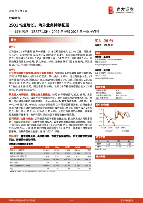 55.9% 联影医疗中报销售费用猛增