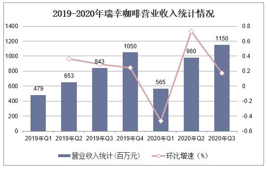 Mohawk 提供诉讼和收入指南更新