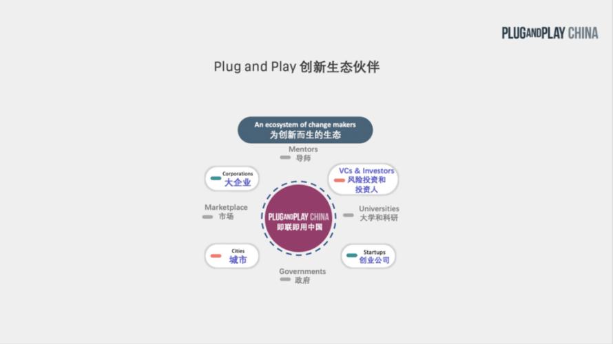 Mavenir 和 Whitestack 拓展开放式网络功能生态系统