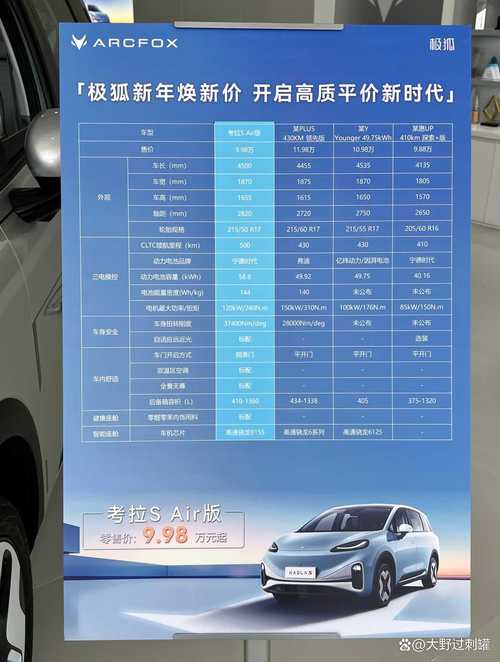 15万新能源车两年贬至四五万 官方如何拯救保值焦虑