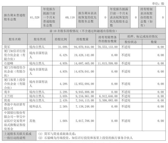 朱保国医药版图扩张卷入医疗反腐风暴 健康元两年投89亿推广营收净利双失速