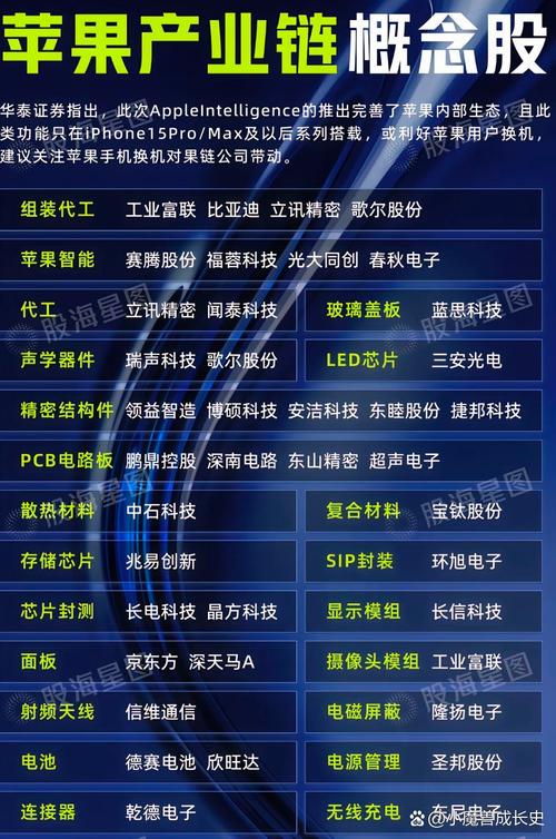 领益智造收购伟创力实业：苹果产业链集约化竞争