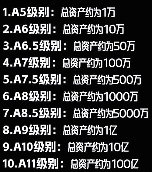 资产买了1年就要卖 宁波富邦被问审慎合理性