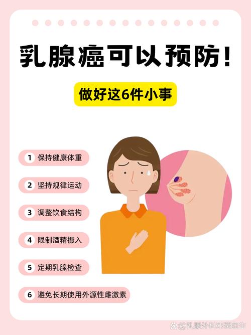 Malaysia Healthcare 促进定期筛查预防乳腺癌