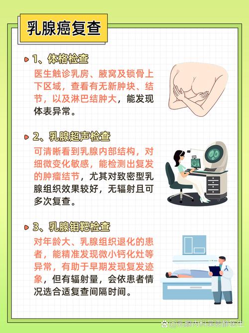 Malaysia Healthcare 促进定期筛查预防乳腺癌