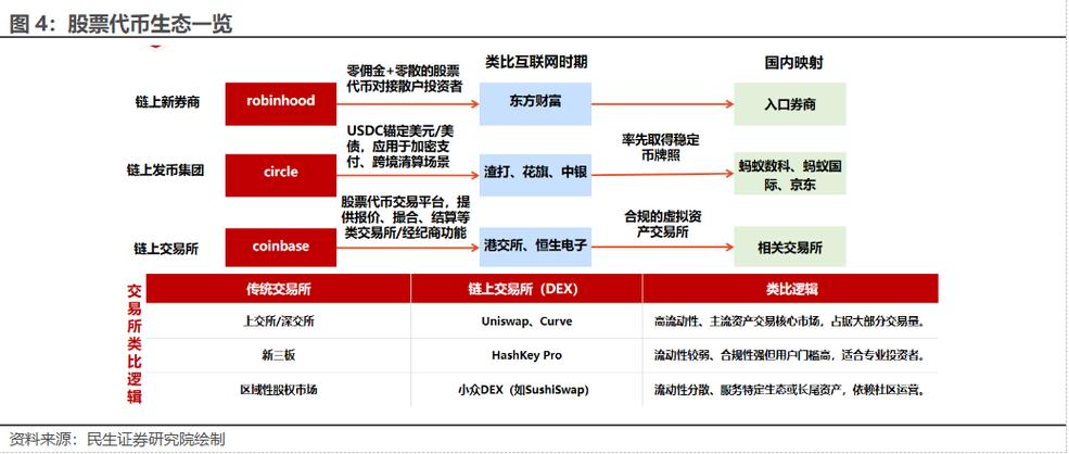 券商Robinhood正努力开发一种名为“早期直接存款”的功能